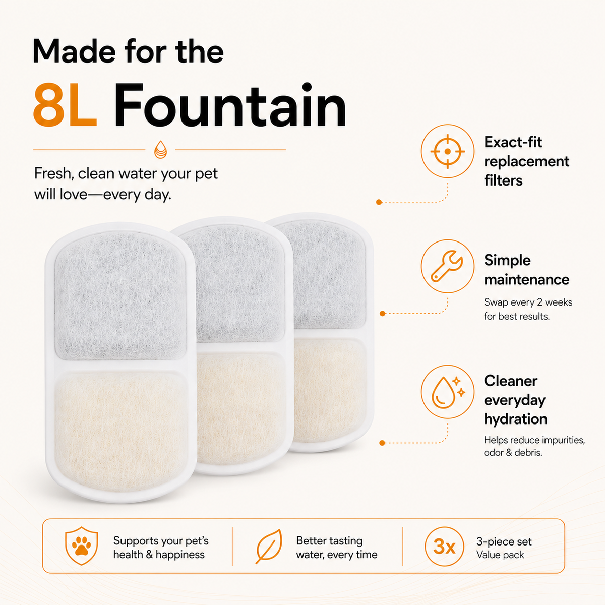 Fountivo™ Fountain Filters 8L