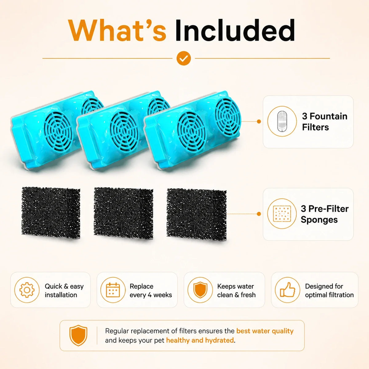 Fountivo™ Fountain Filters 4L