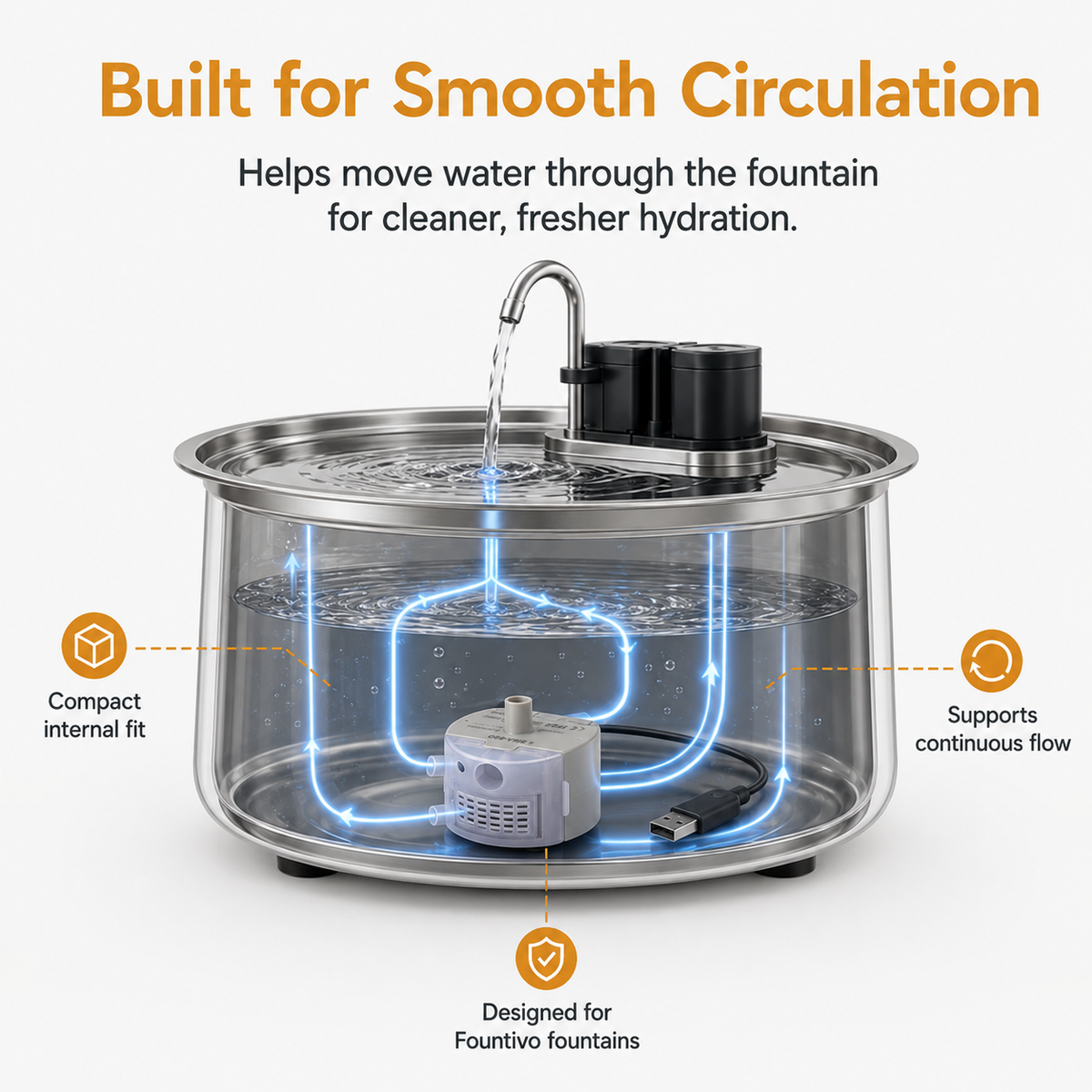 Fountivo™ Replacement Water Pump