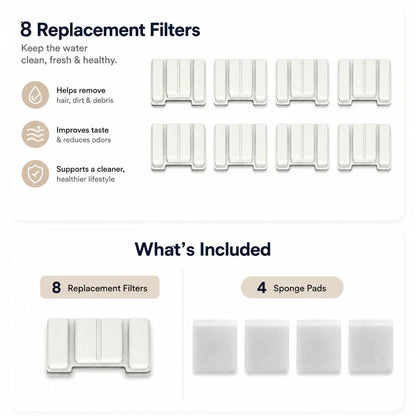 Fountivo™ Fountain Filters 2.2L