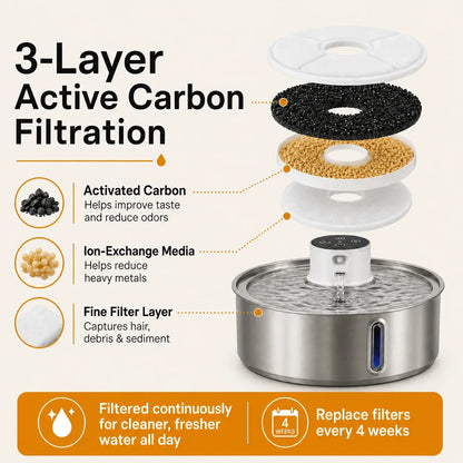 Fountivo Fresh Water Kit 8L