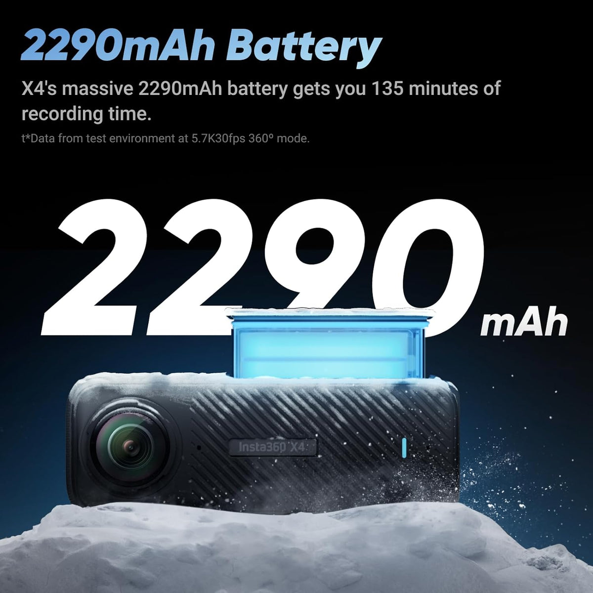 INSTA360 X4 Action Camera
