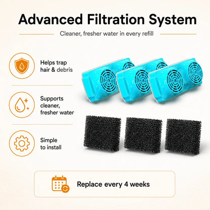 Fountivo™ Fountain Filters 4L