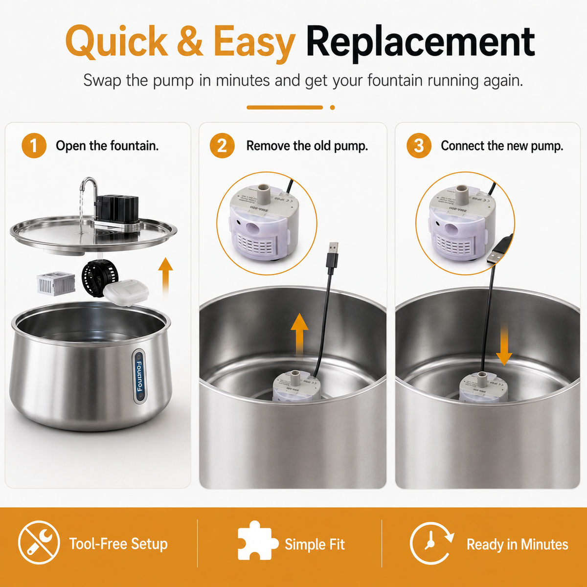 Fountivo™ Replacement Water Pump
